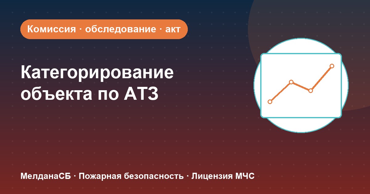Категорирование объекта по АТЗ в Чите: комиссия, акт, порядок действий