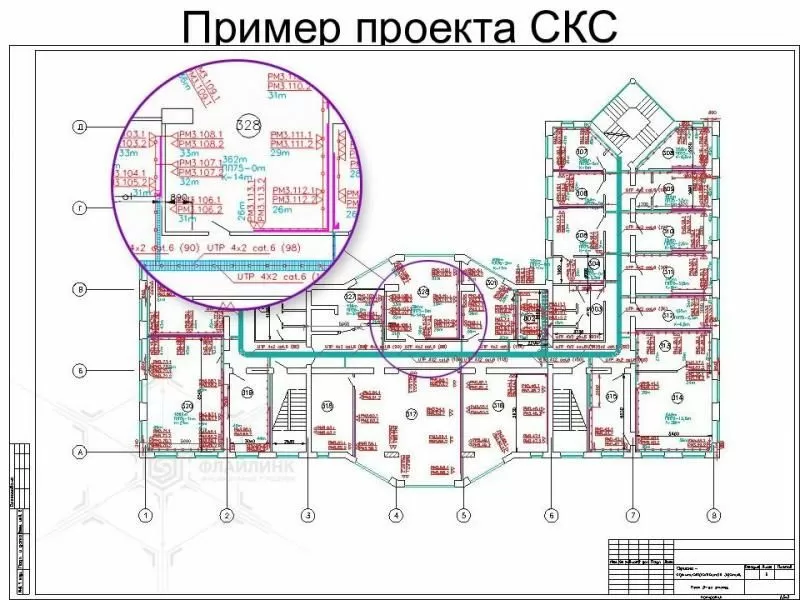 Проектирование СКС в Чите 