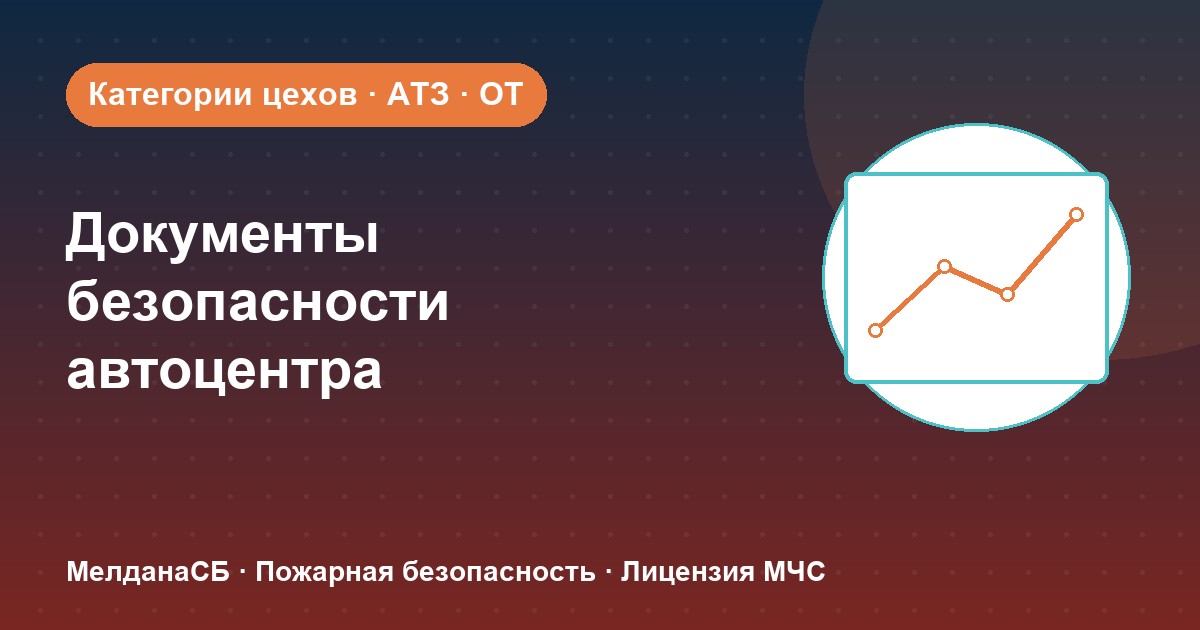Документы по безопасности для автоцентра и автосервиса в Чите: чек-лист
