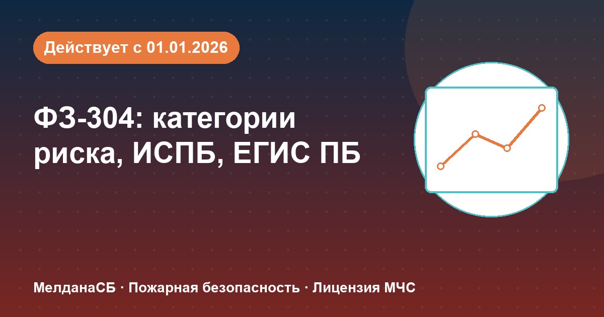 ФЗ-304: категории риска, ИСПБ и ЕГИС ПБ — что меняется для бизнеса в Чите