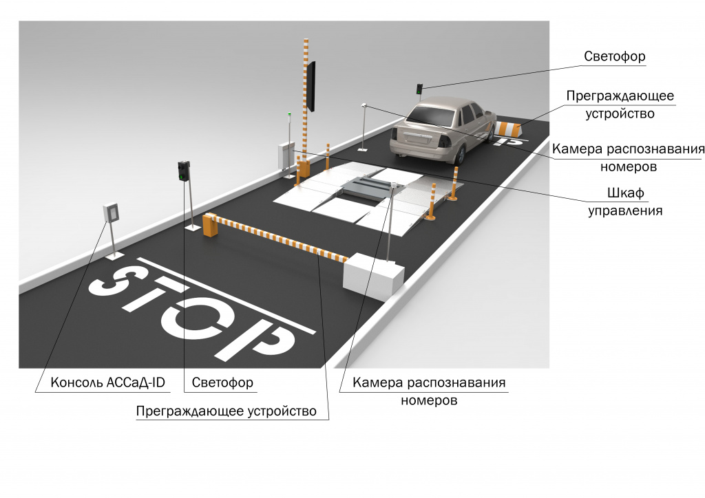 распознавание автомобильных номеров