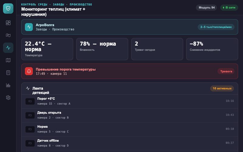 Интерфейс оператора — Система Малахит